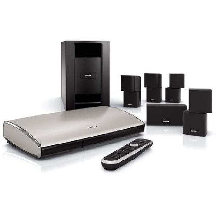 How does the Bose Lifestyle T20 home theater system work?