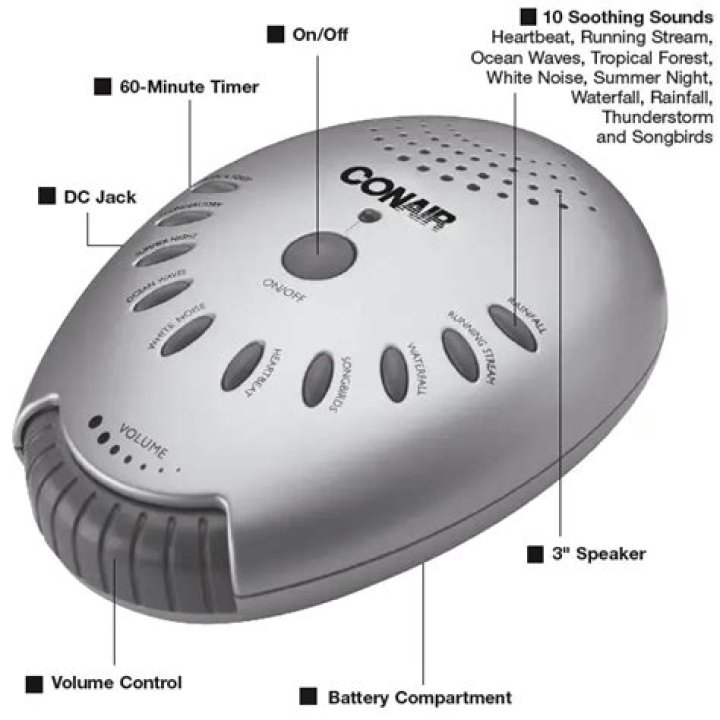 How does the Conair sound therapy machine work?