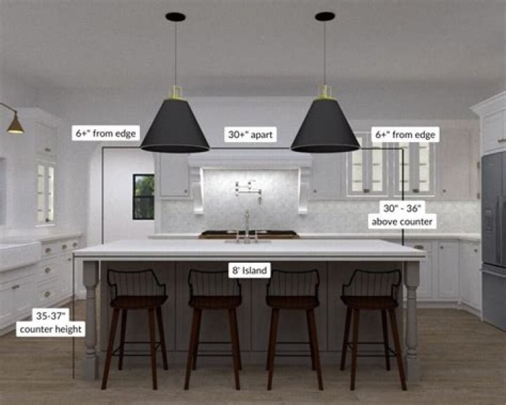 How far should pendant lights be from kitchen island?