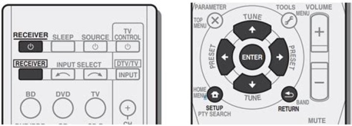 How is the intial Assembly on a pioneer HTP 071?