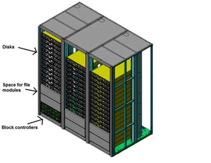 How is TrueCopy used in husvm storage systems?