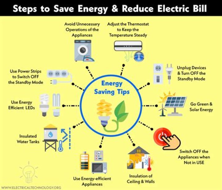 How long can your electricity be off before claiming?