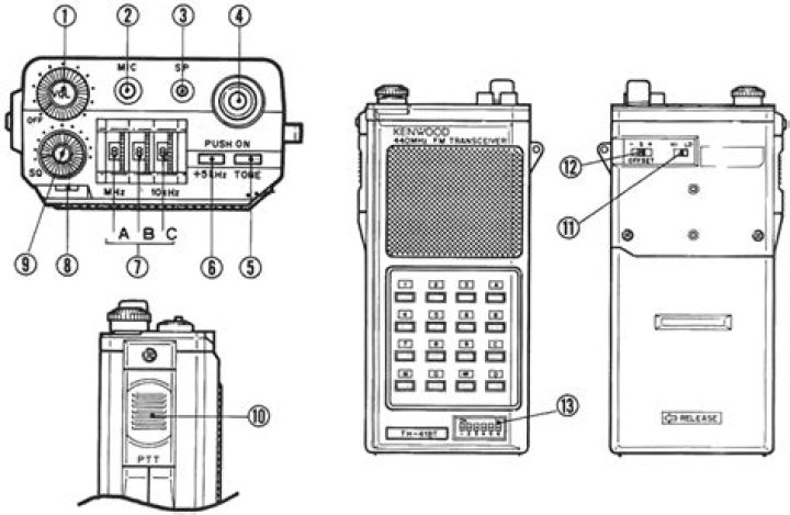 How long have I owned a Kenwood transceiver?