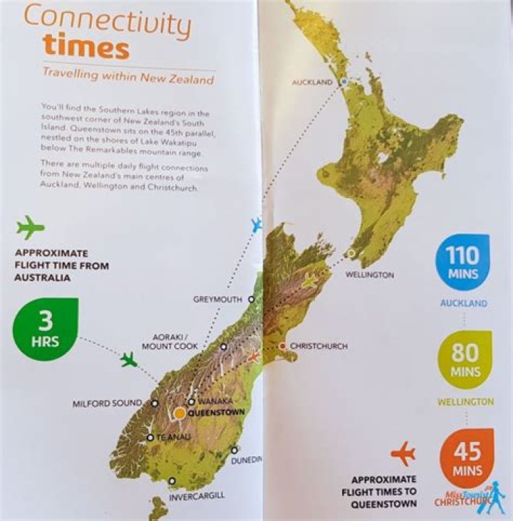 How long should a trip to New Zealand be?