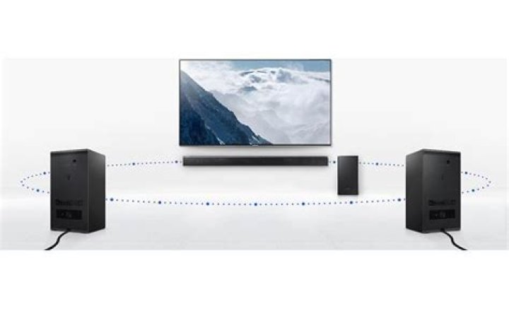 How many channels does a Samsung hw-k950 sound bar have?