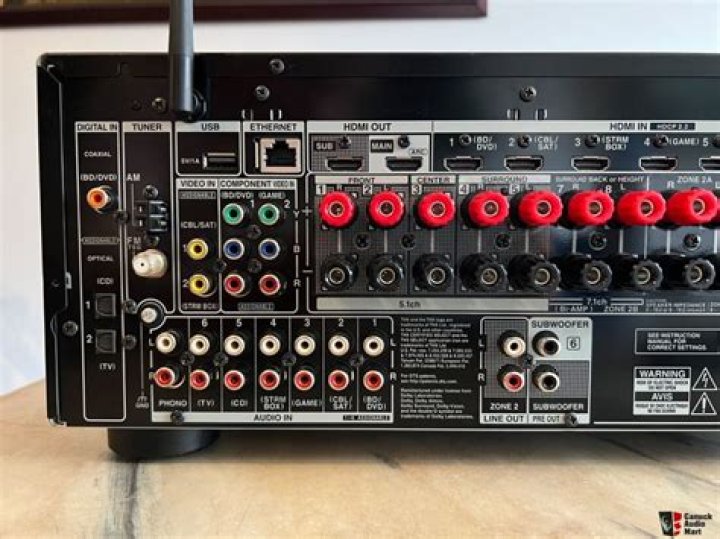 How many channels does a tx-nr777 have?
