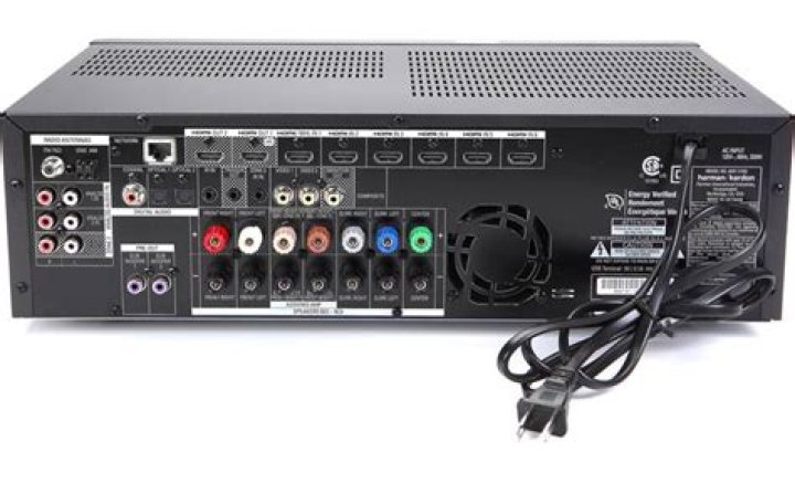 How many channels does the AVR 1710s have?