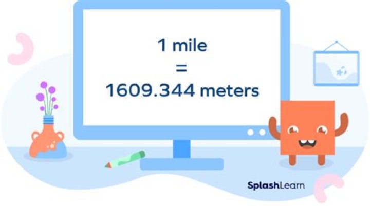 How many clicks is a mile?