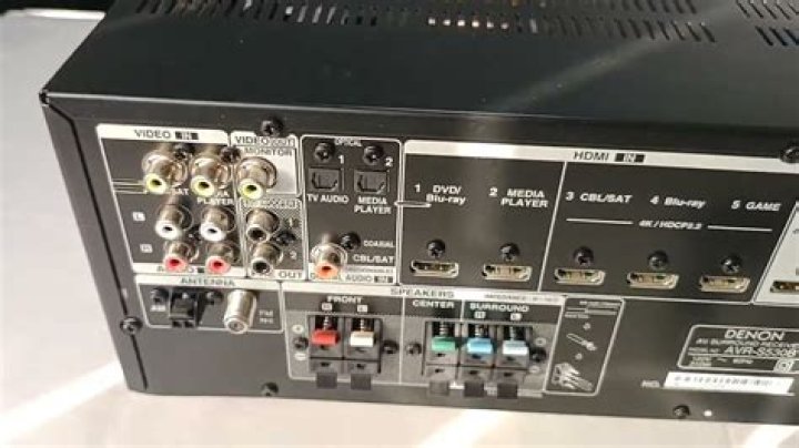 How many HDMI inputs does Denon AVR s530bt have?