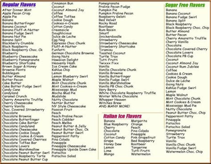 How many ice cream flavors are there in the world?