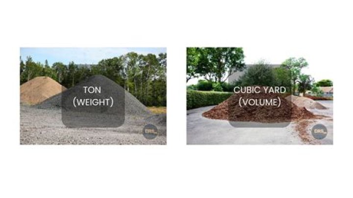 How many tons is 1000 cubic yards?
