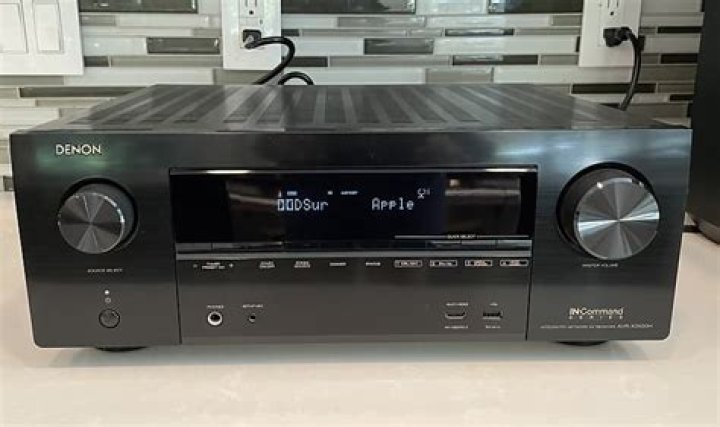 How many Watts Does a Denon AVR x3500h have?