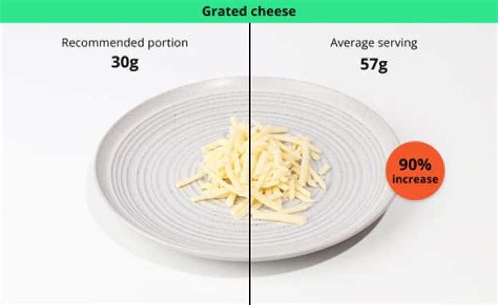 How much cheese is one serving?