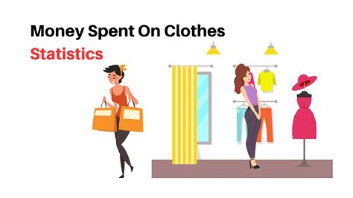 How much do most women spend on clothes per year?