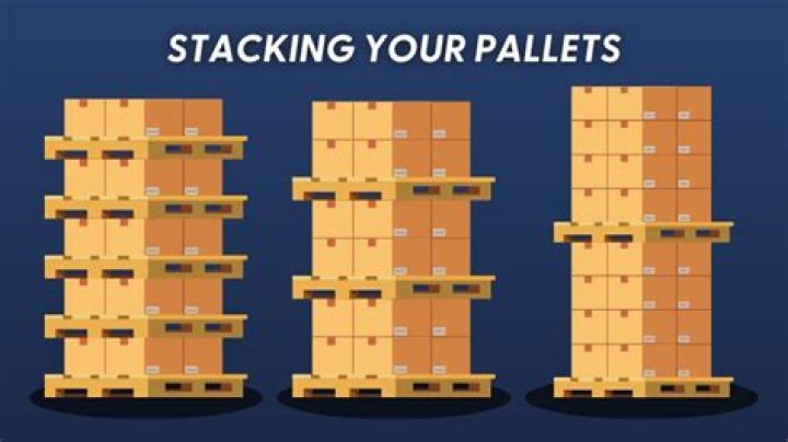 How much does 4 pallets of sod cost?