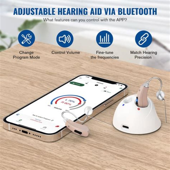 How much does a Bluetooth hearing aid cost?