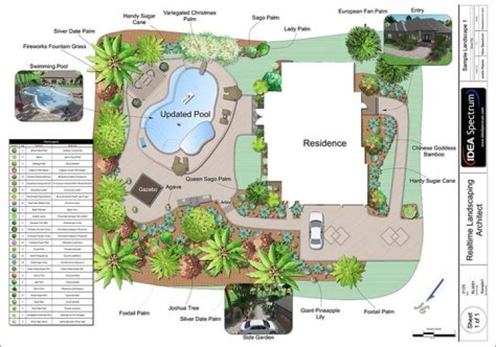 How much does a landscape architect plan cost?
