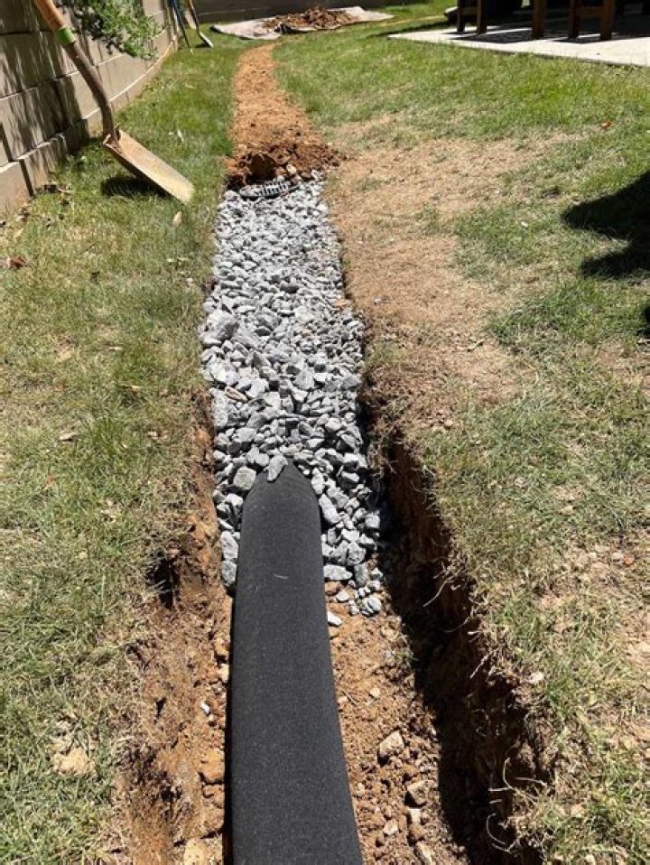 How much does it cost to install a French drain in backyard?