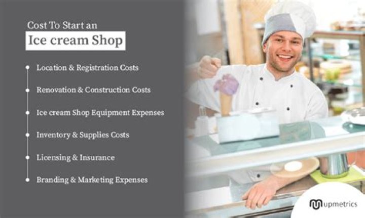 How much does it cost to start an ice cream business?