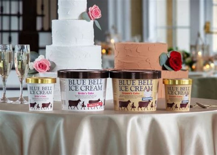 How much does it cost to tour the Blue Bell factory?