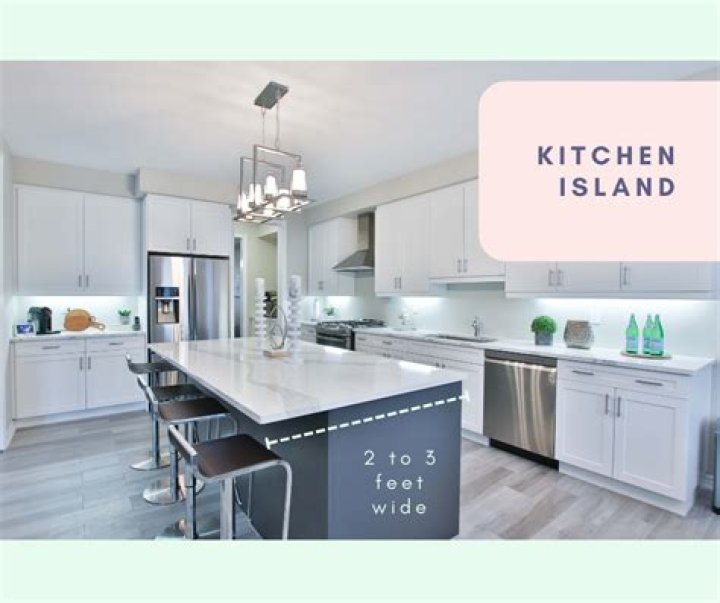How much space on either side of a kitchen island?