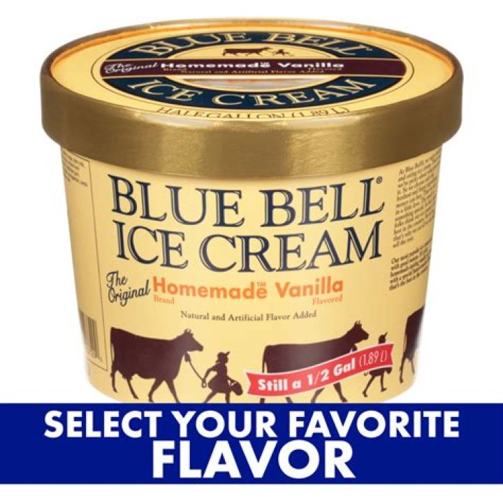 How much was a half gallon of ice cream in 1960?