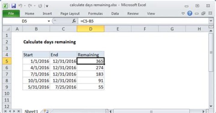 How to calculate the remaining time in Stack Overflow?