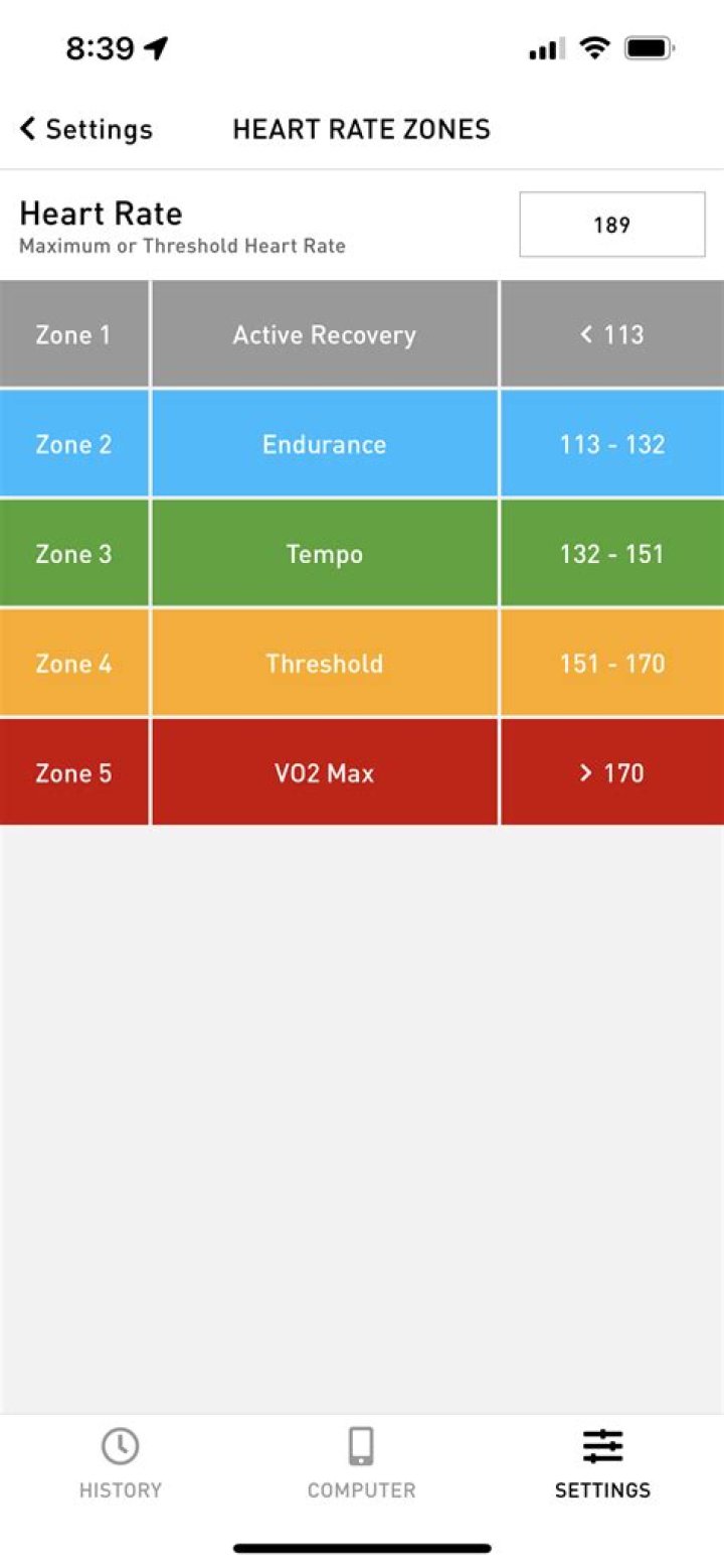 How to calculate your training heart rate zones?