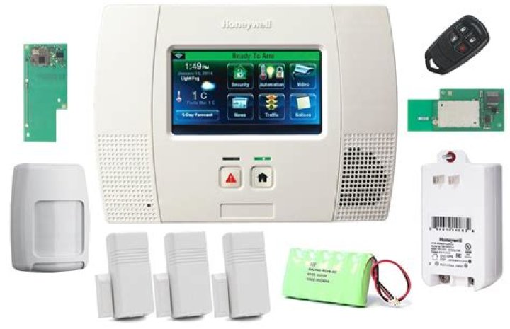 How to control your Honeywell home security system?
