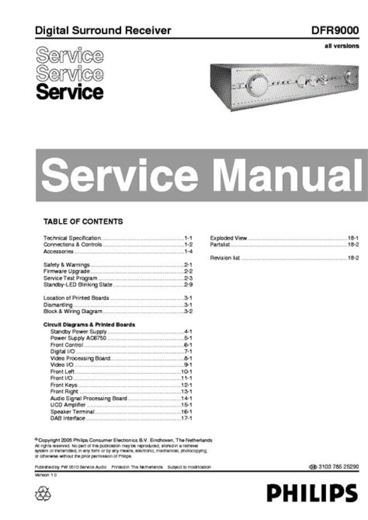 How to disconnect Philips dfr9000 digital surround receiver?