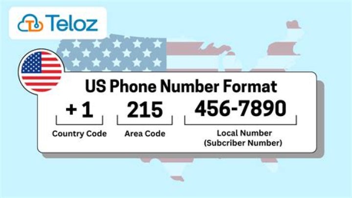 How to find a phone number in Ohio?