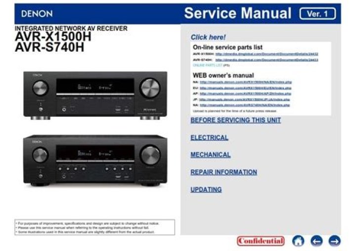 How to fix a Denon AVR s740h HDMI issue?