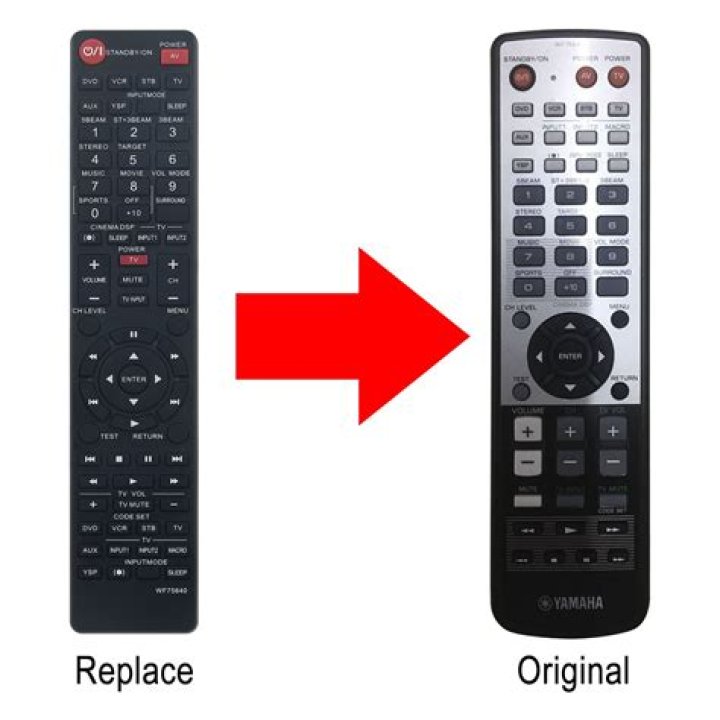 How to get remote control for Yamaha sound bar?