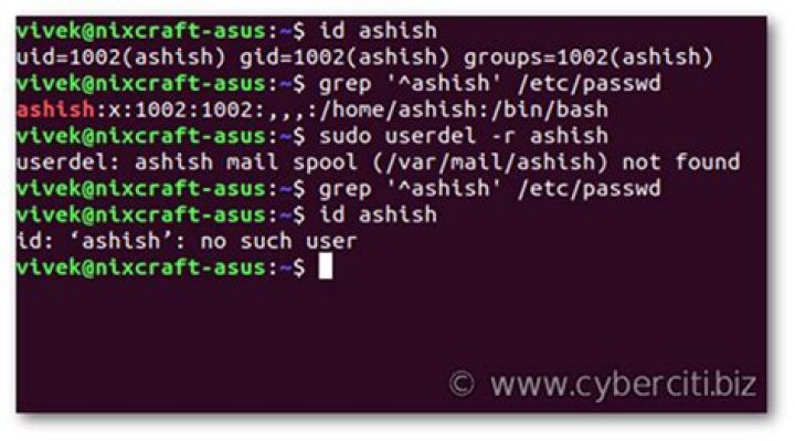 How to remove a user account in nixcraft?