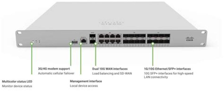 How to reset the configuration on MX100 appliance?