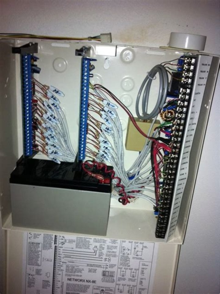 How to reset the service light on a Networx alarm panel?