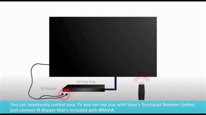 How to set up a cable box on a Sony TV?