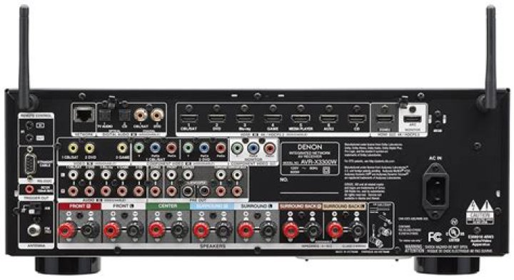 How to set up a Denon AVR x3300w turntable?