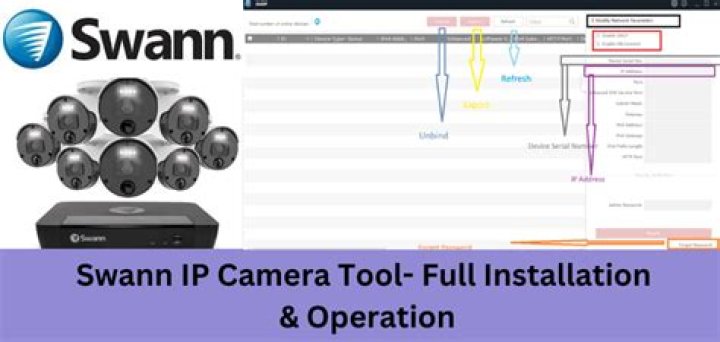 How to set up a Swann IP camera?