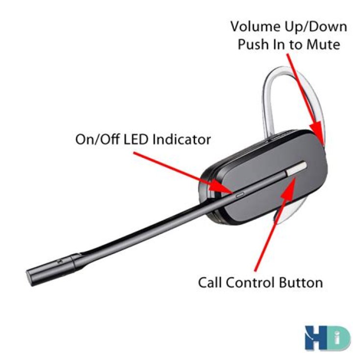 How to use Plantronics cs540 wireless headset with Lifter?