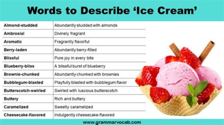 How would you describe ice cream?