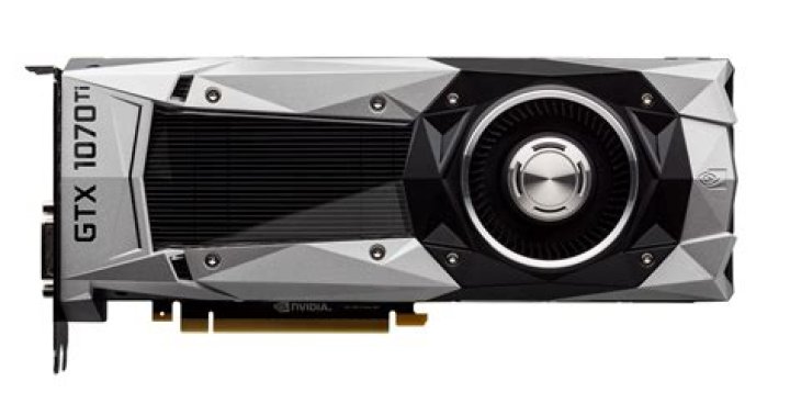 Is GTX 1070 outdated?