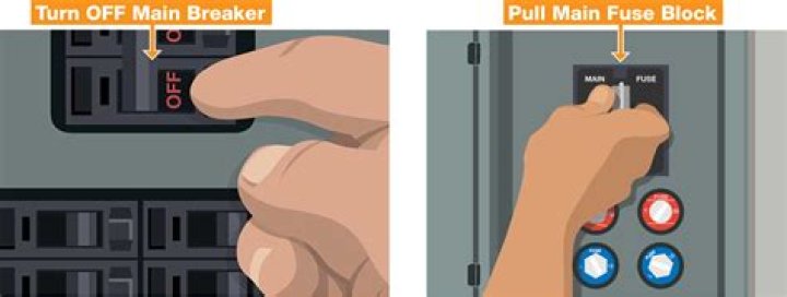 Is it dangerous to turn off main breaker?