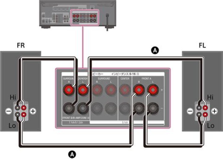 Is it safe to leave speaker cable connected to amplifier?