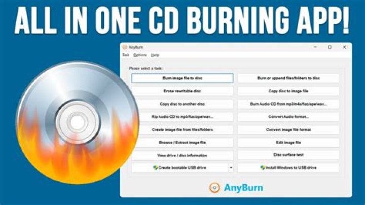 Is iTunes good for burning CDs?
