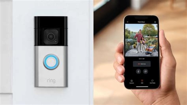 Is Ring security good for apartments?