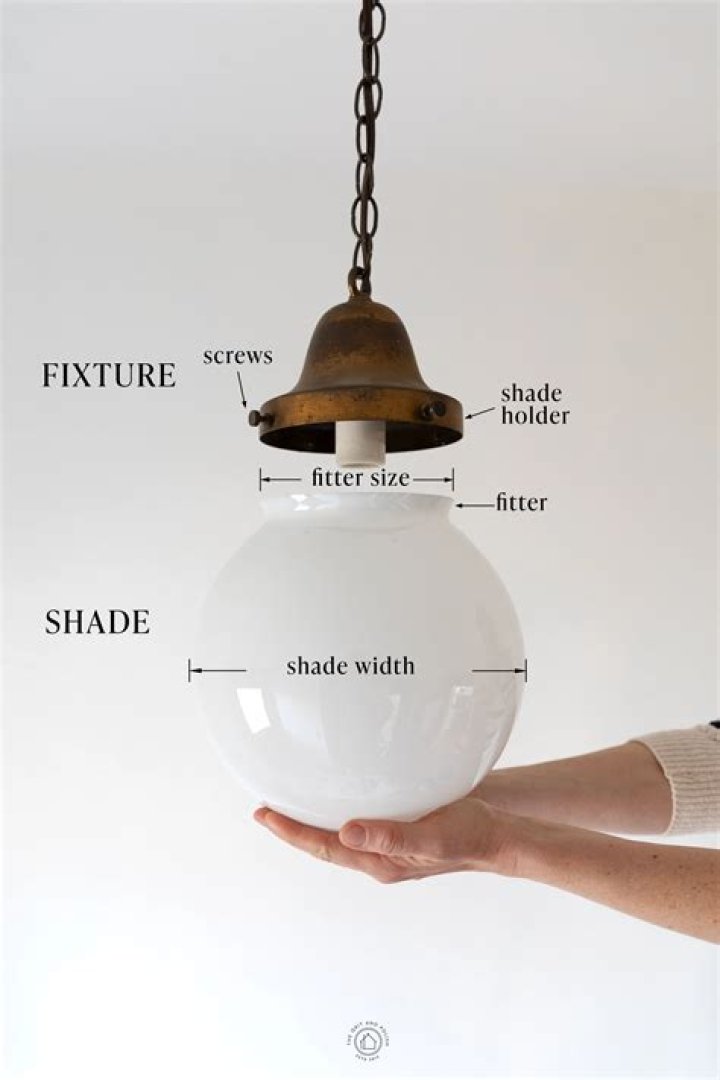 Is the ballast part of the light fixture?