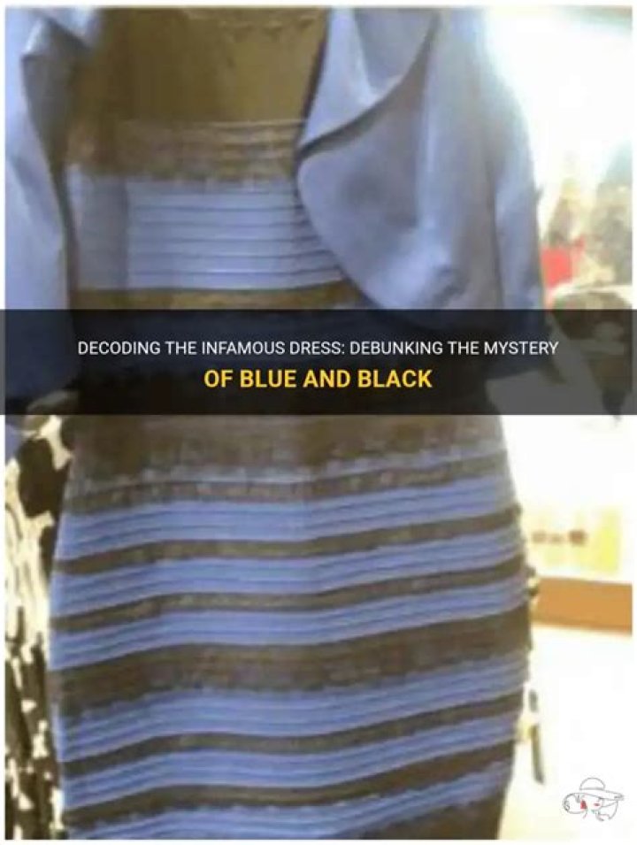 Is the blue and black dress fake?