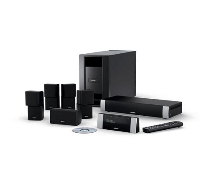 Is the Bose Lifestyle V20 home theater system black?