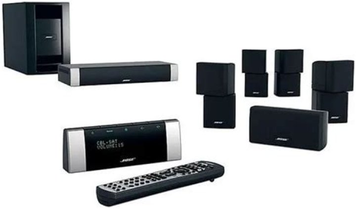 Is the Bose Lifestyle V20 home theater system worth buying?